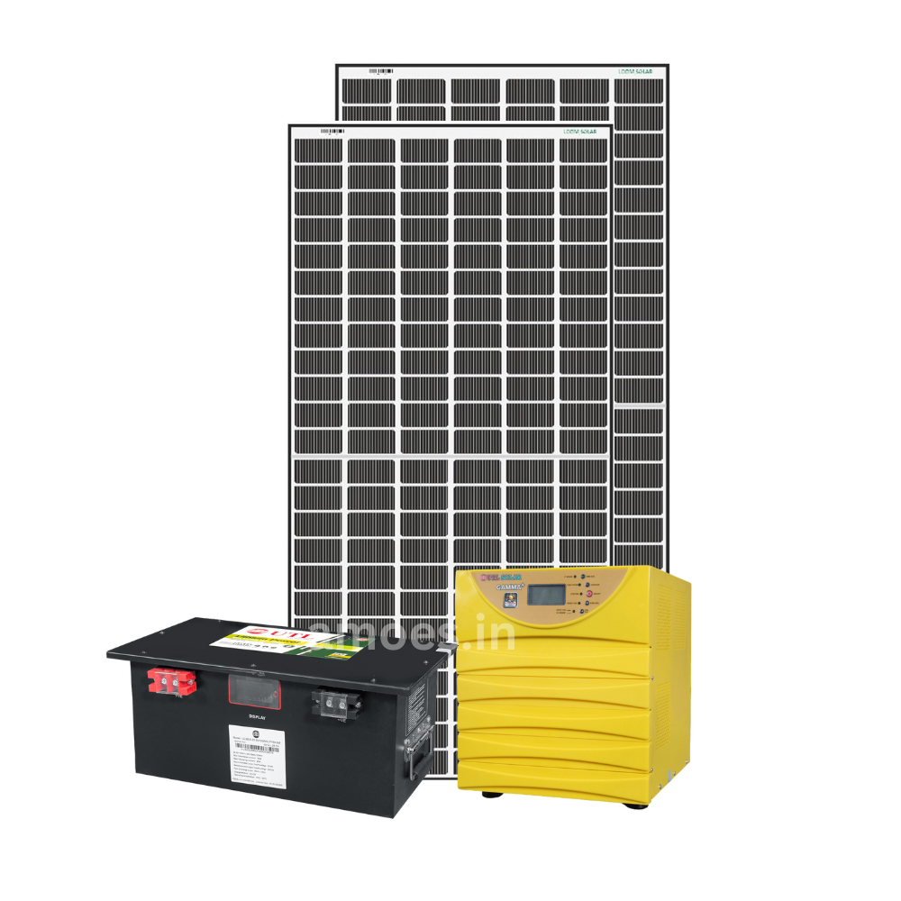 utl3kva